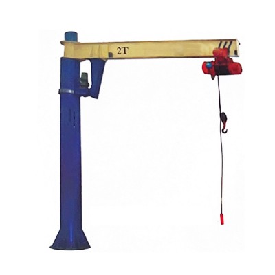 Rodzaje krawędzi JIB